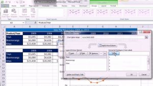 Excel for Accounting: Formulas, VLOOKUP & INDEX, PivotTables, Recorded Macros, Charts, Keyboards