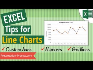 Useful Tips to improve Line Charts in Excel