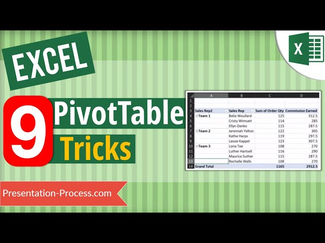9 Useful Excel Pivot Table Tips everyone should know
