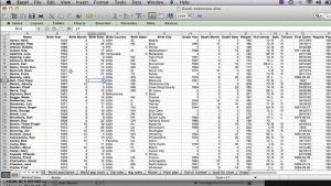 How to Divide an Excel Spreadsheet : MS Excel Tips