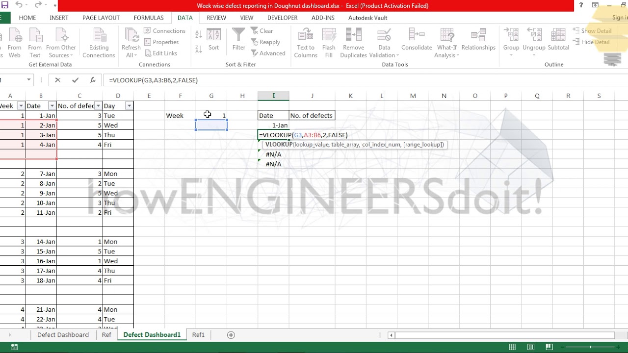 Excel Tips & Tricks|Defect Dashboard using Excel|Part2