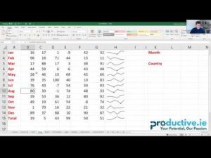 Microsoft Excel Tips and Tricks by John McGrath