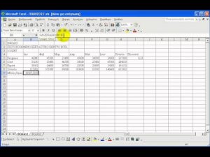 Excel Tips Συναρτήσεις – Average – Μέσος όρος