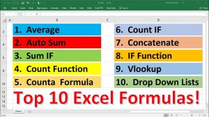 Top 10 Most Important Excel Formulas – Made Easy!