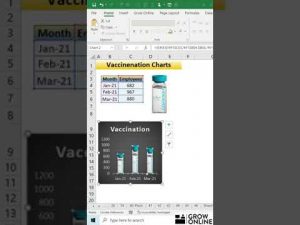 MS Excel Tricks & Tips 2021 – Vaccination Charts in Excel  (Video 49), #Shorts
