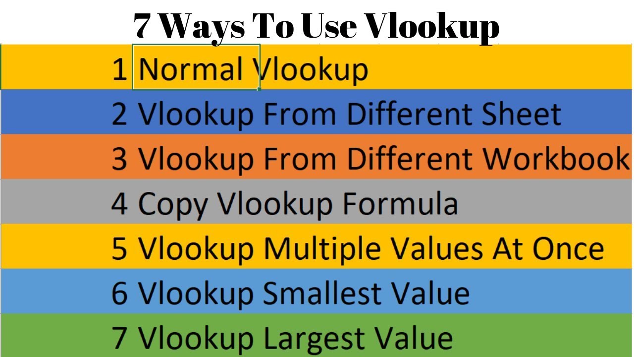 7 Ways to Use Vlookup in Excel
