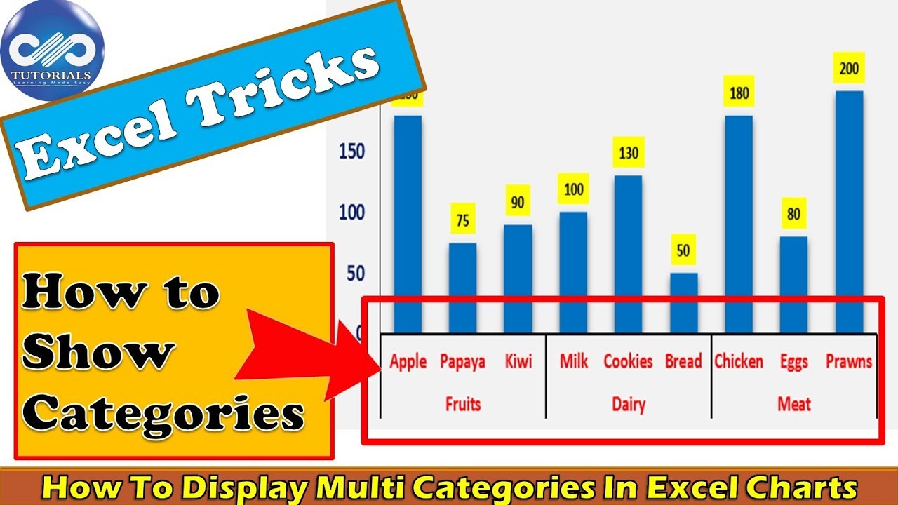 Excel Tricks : How To Display Multi Categories In Excel Charts || Excel Tips || dptutorials