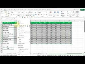 Stunning method for percentage apply | MS Excel Tips & Tricks Tutorial