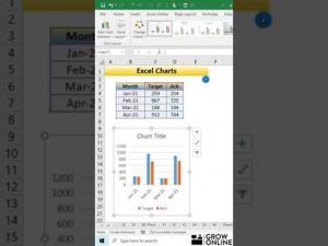 MS Excel Tricks & Tips 2021 – Charts Tricks in Excel – Combo Charts – (Video 50), #Shorts