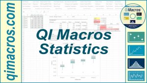 QI Macros Statistics | 2015 Version | Excel Tips
