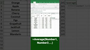 Average Formula in Ms Excel | Excel tips tricks