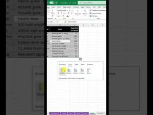 Shortcut to use Quick Analysis in Excel #shorts #excel #exceltips #exceltutorial