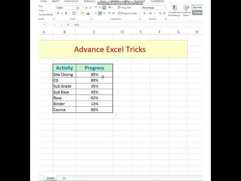 Advance Excel – Represent data with data bars #shorts #excel #exceltips #exceltutorial #tips