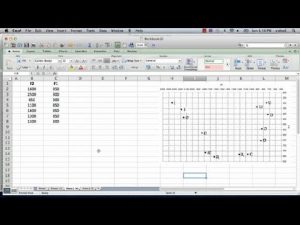 How to Make a Vowel Quadrilateral in Excel : Microsoft Excel Tips