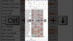 Find and replace in Excel | Excel Tips and Tricks | #shorts