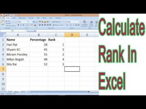 Ranking Your data by rank() function #shorts #excel #exceltips #tips #tricks #exceltutorial