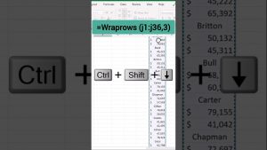 Wraprows Function | Excel Tips and Tricks