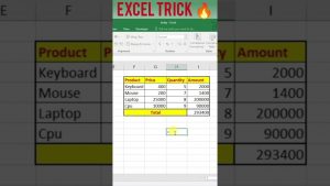 Excel Tips and Tricks || SUMPRODUCT Formula in Excel || #shorts #excel
