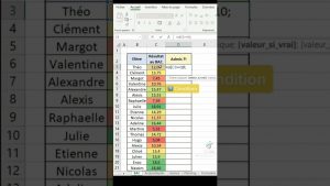 Excel tips: How to use IF function in excel #shorts