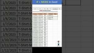IF + MODE Formula In Excel #excel #exceltips #shorts #exceltutorial #msexcel #microsoftexcel #shorts