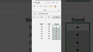 Advance Excel Trick..🤘 Be cool in excel with this excel tips & Tricks | 100% Time saving Trick |