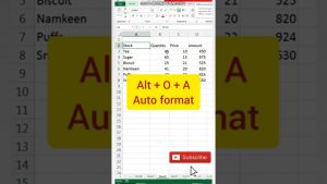 Advance Excel Trick -140 | Shortcut to Setup table within 30 seconds by Autoformat #shorts #excel