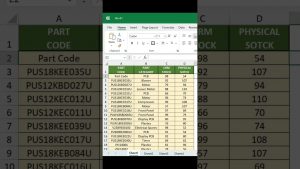 Excel Conditional Formatting Tips | Excel Tips & Tricks