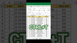 Save 3 Hours Daily on Excel | Vstack Formula | Excel Tips & Tricks