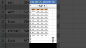Delete Blank Rows in data in Excel #excel #exceltips #exceltutorial #msexcel #shorts #formula