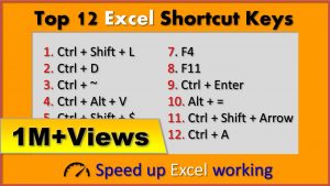 Top 12 Excel Shortcut Keys 2022 | Best Excel Shortcuts in Hindi