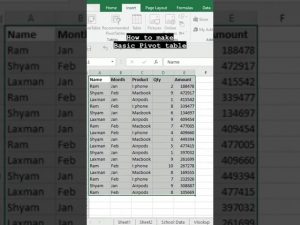 TRICK 68 : How to make basic PIVOT TABLE // Interview excel🔥🔥🔥