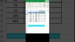 How to Calculate the Percentage in Excel (Formula)