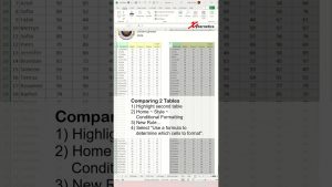 Compare Two Tables In Excel – Excel Tips and Tricks