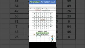 AGGREGATE Formula in Excel #excel #exceltips #exceltutorial #msexcel #microsoftexcel #developer