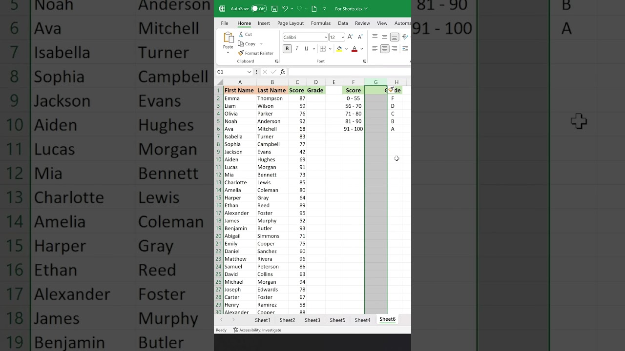 Excel Tips To Letter Grade Scores | Excel Tips For Work