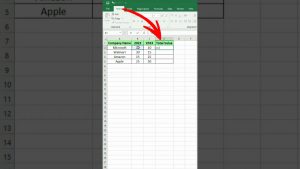 Excel Multiplication formula tricks | How to multiply 2 values in Excel #excel #microsoftexcel