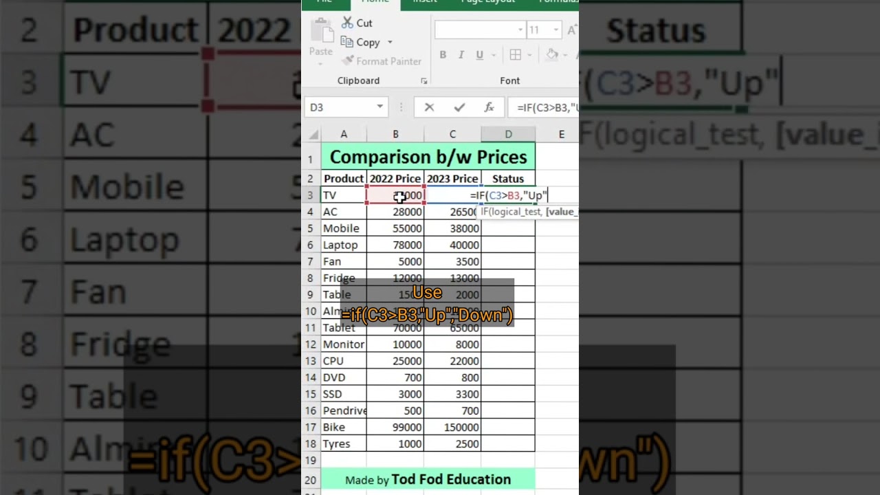 Compare Prices from 2 year – Excel Tips & Tricks from @todfodeducation