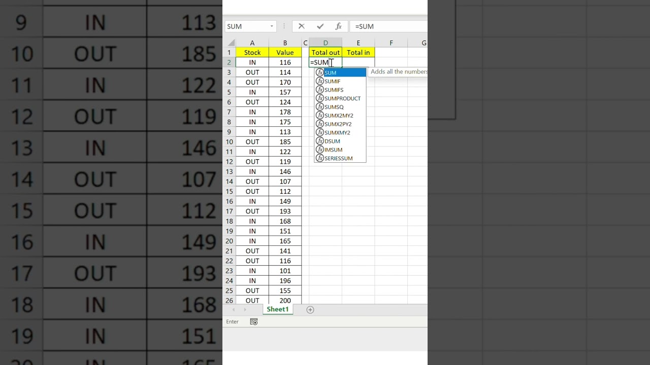 Sumif formula in excel ???? #excel #excelcourse #exceltutorial #learnexcel #exceltips #exceltricks