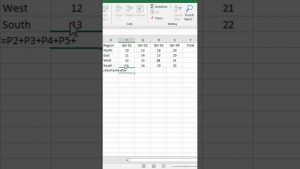 4 Different ways to do addition in excel