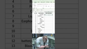 TRIM Function in excel | Removing all space in seconds #excel #exceltips #exceltutorial