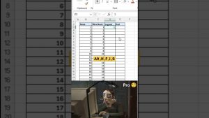 These 4 Excel secret tricks ???? daily use #excel #exceltips #exceltricks #exceltutorial #shorts