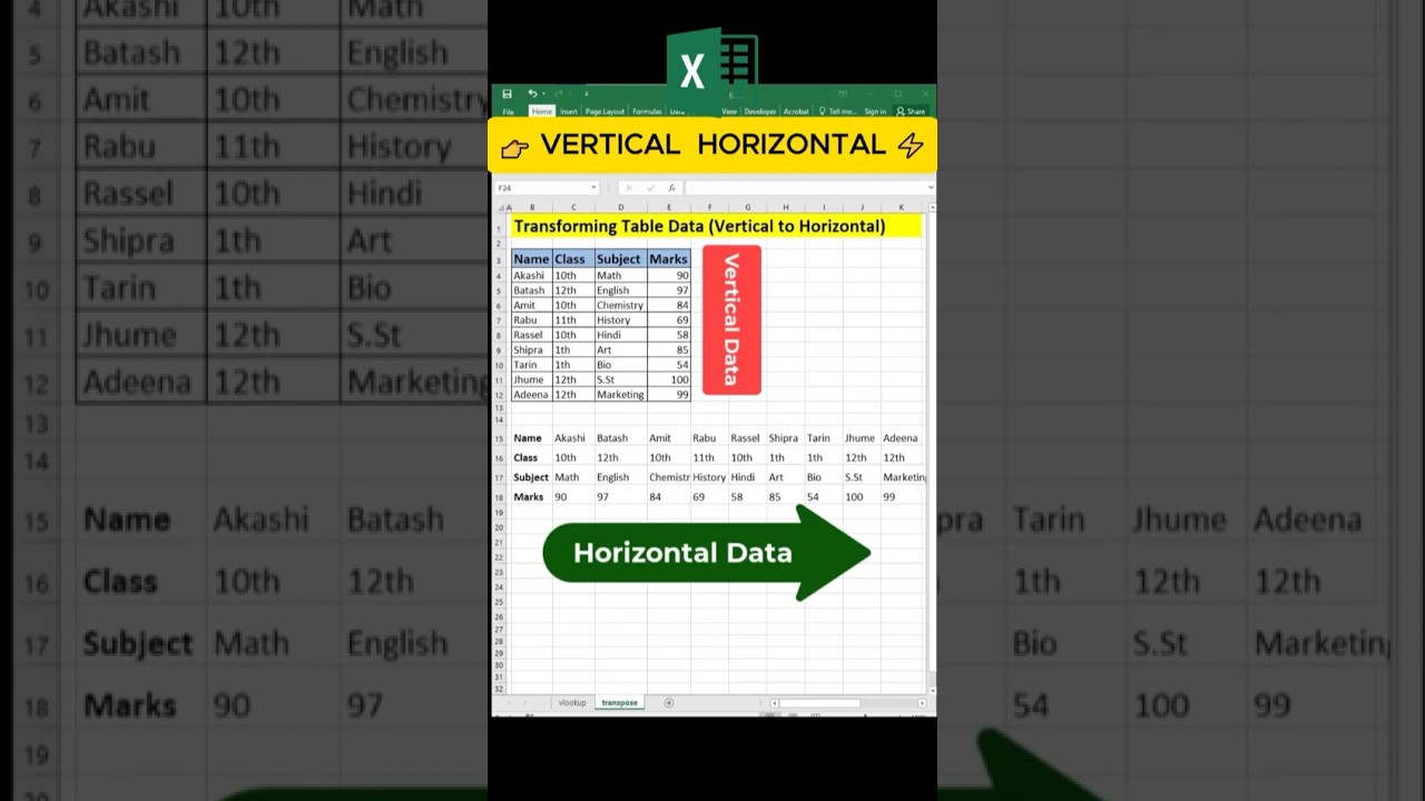 The ultimate Excel trick for messy data tables #excel #exceltips #microsoftexcel