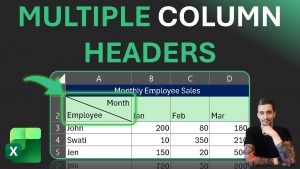 Excel Tips – Two Column Headers in One Cell | Split Cells in Excel