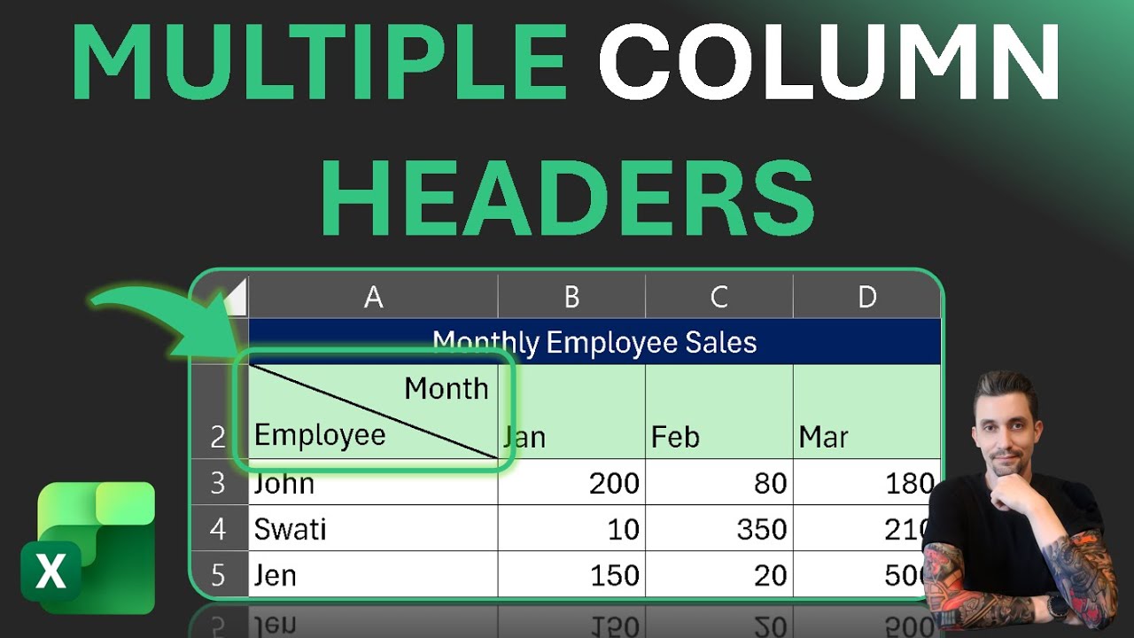 Excel Tips – Two Column Headers in One Cell | Split Cells in Excel