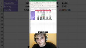 2 second autosum trick in excel ???? #exceltips #spreadsheets #office