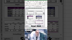 How Pro Data Analysts Format Reports in Seconds ???? #excel #exceltips #spreadsheet #shorts
