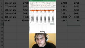 Stop hardcoding! Use excel formulas in dropdowns ???? #exceltips #spreadsheets #office