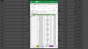Row Delete? Serial Number Auto Fix! ???? #excel #exceltips #trending #shorts #microsoft