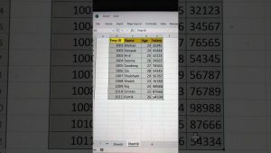 Create Pivot Table & Pivot Chart In Excel ???? | Microsoft Excel Tricks ???? #shorts #exceltips #bytetech