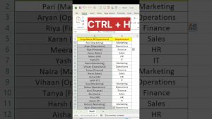 Excel Tips #shorts #shortvideo #short #shortsfeed #youtubeshorts #youtube#viral #ytshorts #ytviral